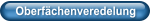 Oberfächenveredelung